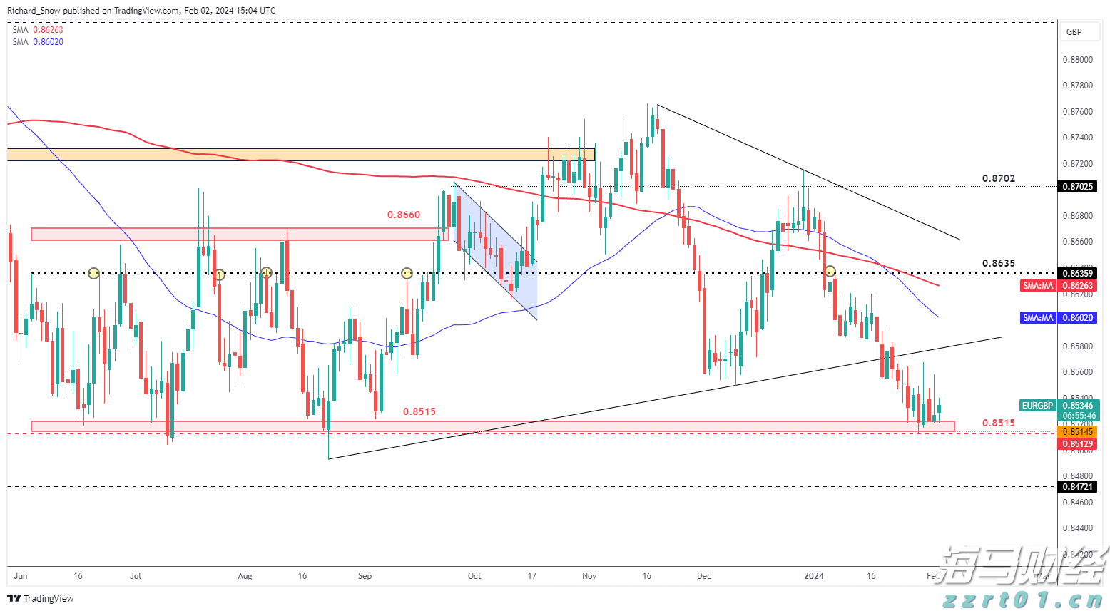 上半年中国服务进出口总额同比增长8%
