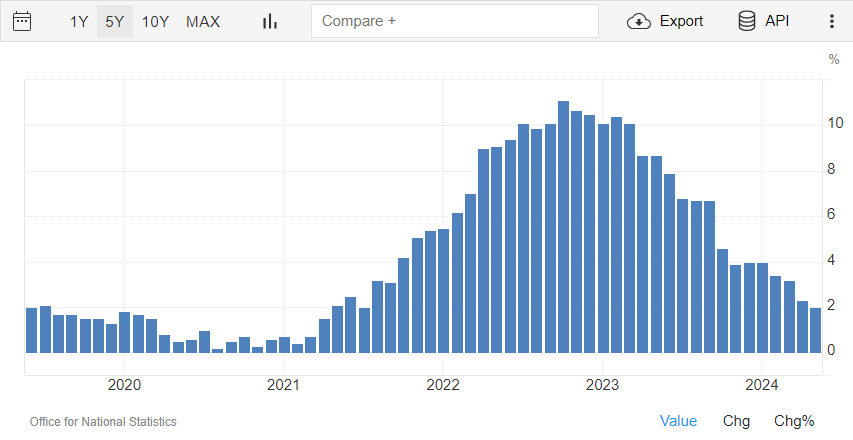 泰康人寿淮南中支快速赔付重疾保险金50万元