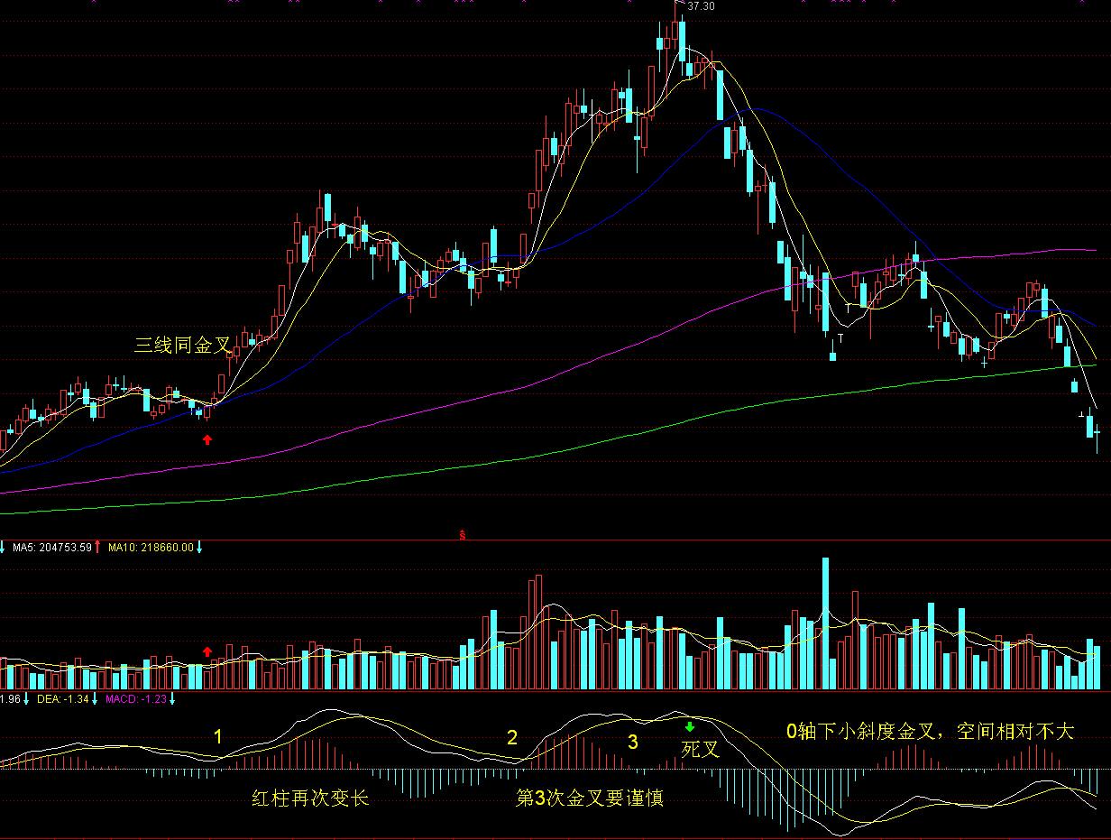 珠海将整治电梯维保乱象，并试点电梯安保新技术