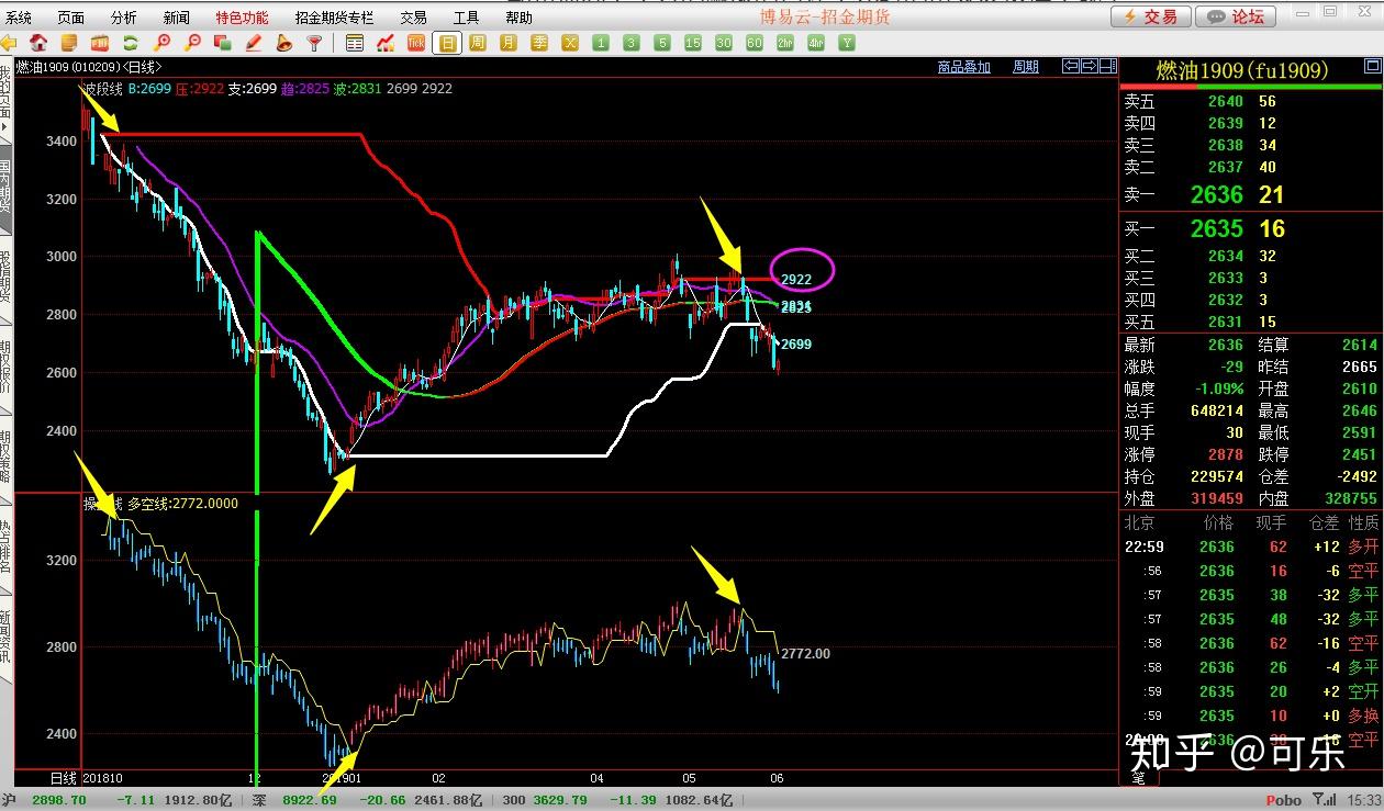 雷朋Meta智能眼镜销售激增 助力依视路陆逊梯卡上半年销售额突破140亿欧元