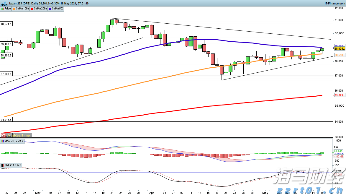 警惕车圈“浮夸风”！别让营销噱头钻了空子