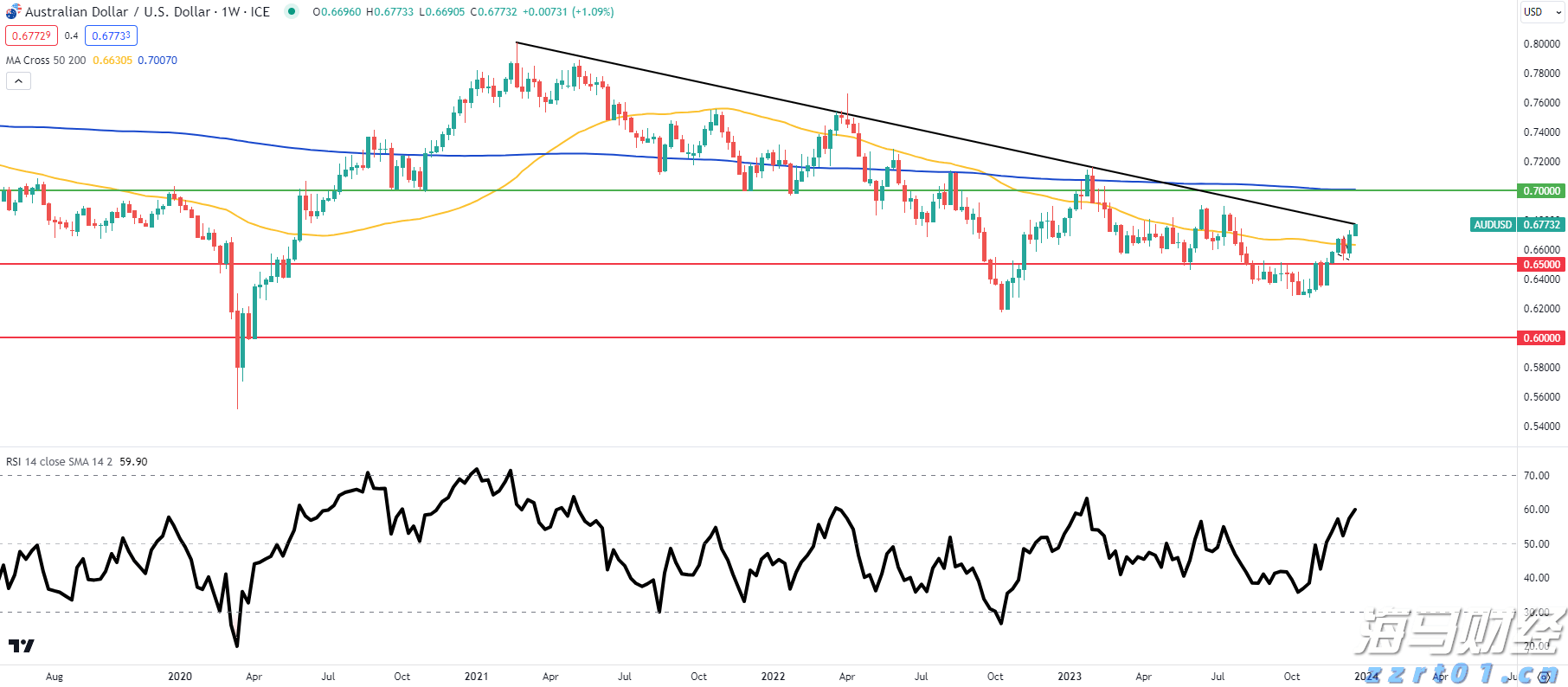 “工会帮就业”张家口首场活动圆满结束