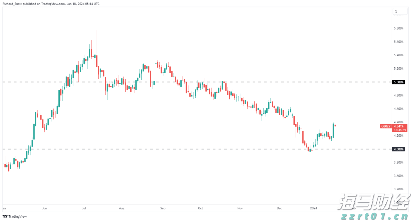 特朗普称将很快与普京通话