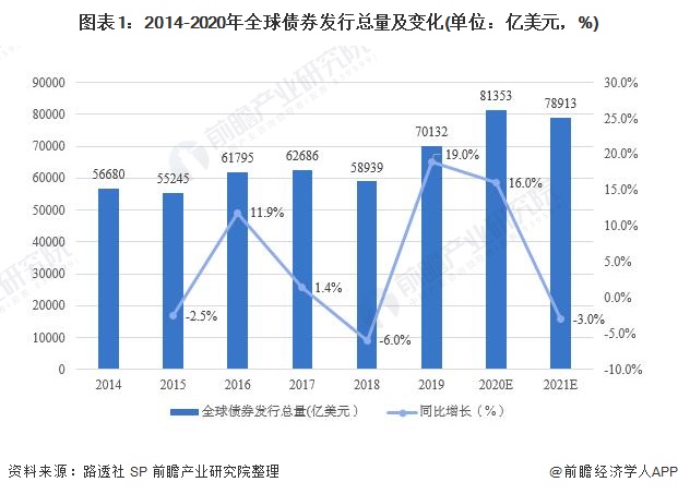 软银(SFTBY.US)以3.75亿美元收购富士康美国电动车工厂 以推动“星际之门”项目进展