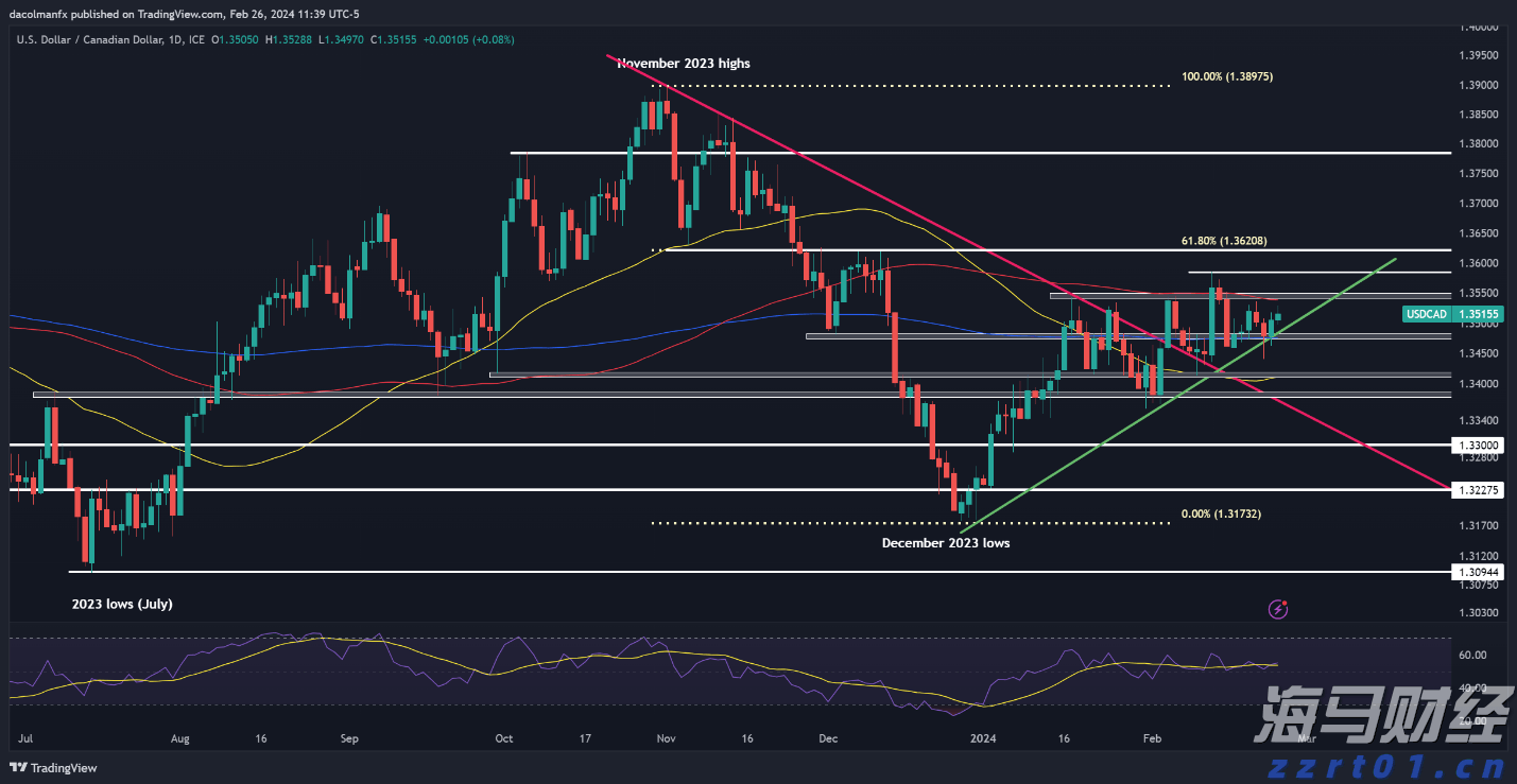 8月14日8时起揭阳辖区高速公路解除交通管制