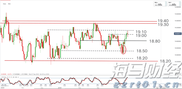 市政协机关党支部开展廉洁教育主题党日活动
