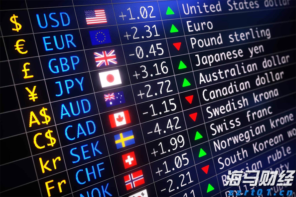 国家发改委、国家能源局：完善省内天然气管道运输价格机制 促进行业高质量发展