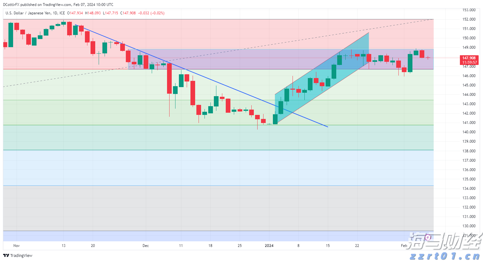 湛江市2025年癌症早诊早治项目工作启动会议召开