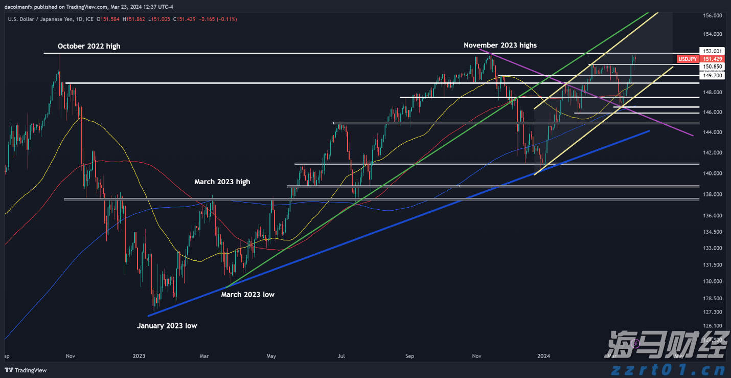 快讯丨贵港市落实自治区党委巡视反馈意见整改工作领导小组第三次会议召开