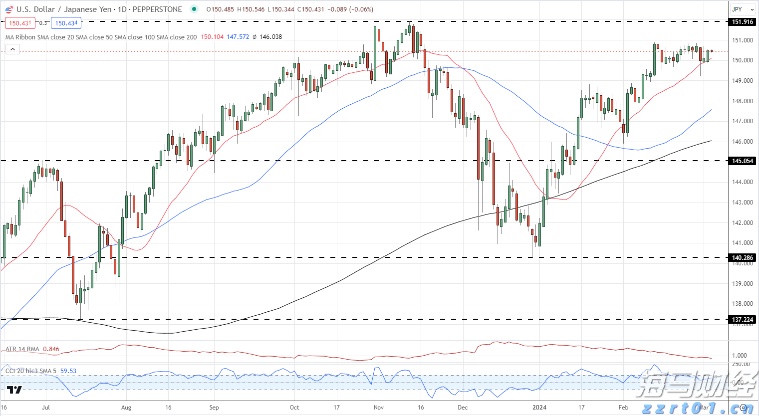 摩根士丹利展望Shopify(SHOP.US)第二季度：GMV增速或达23%，营收有望超预期