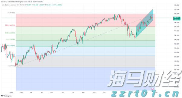 兴业银行合肥分行：科技赋能筑防线 责任担当护民生