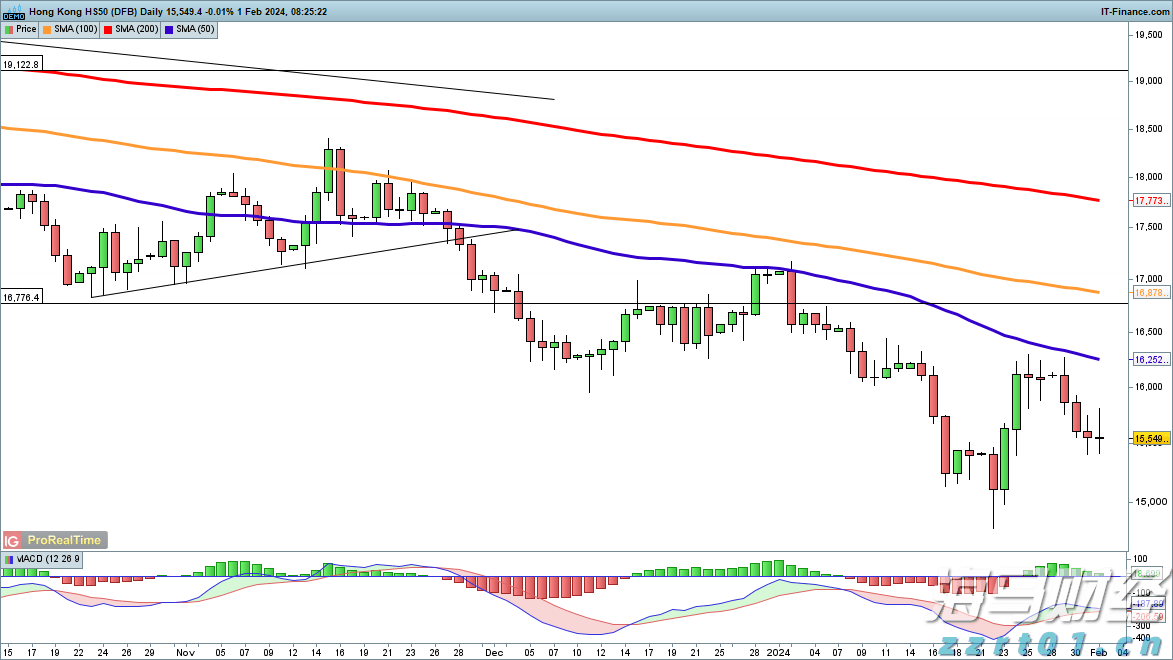 我在珠海挺好｜武晓昆：勇闯“无人区”，实现世界领先！