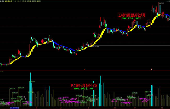 AI基础设施融资潮涌动！私人信贷市场迎来里程碑时刻