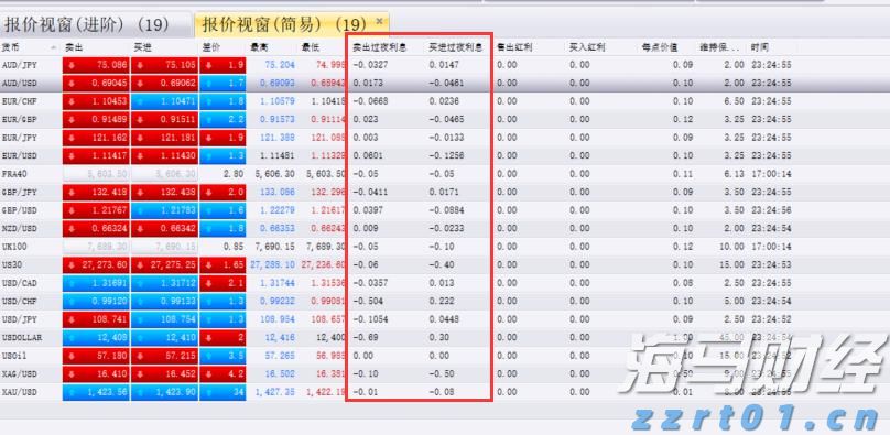 微软(MSFT.US)将Copilot深度嵌入浏览器，重塑搜索体验