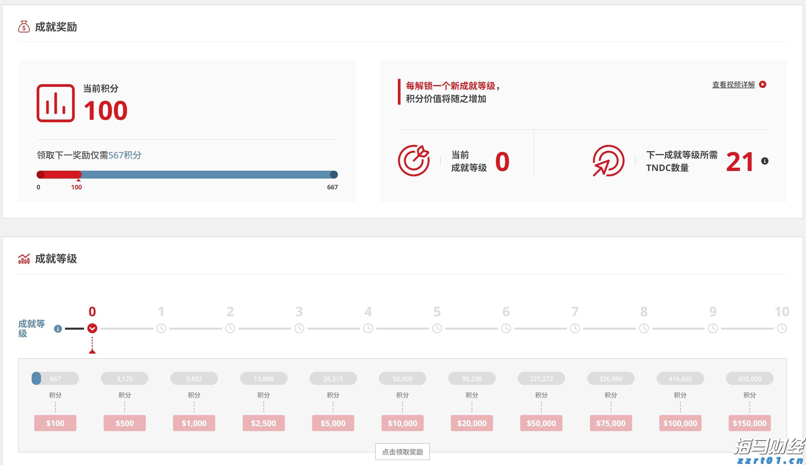 《梅州市高价值发明专利提升专项行动方案》印发