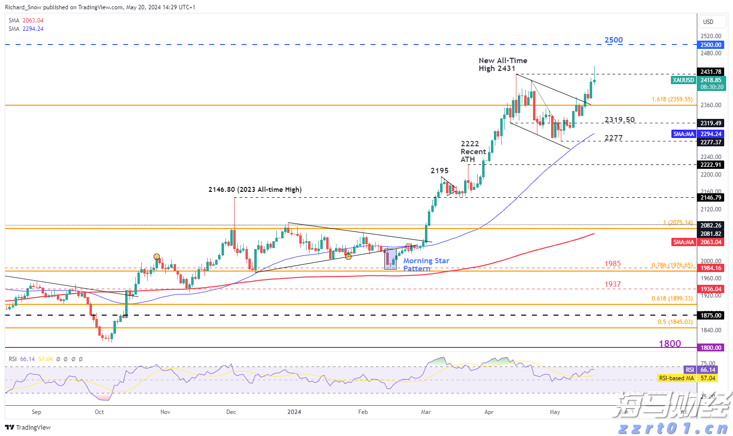 1—7月梅州规模以上工业增加值同比增长7.6%