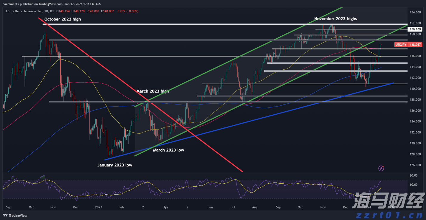 光大证券:下半年市场将开启下一阶段上涨行情并有望突破2024年同期阶段性高点