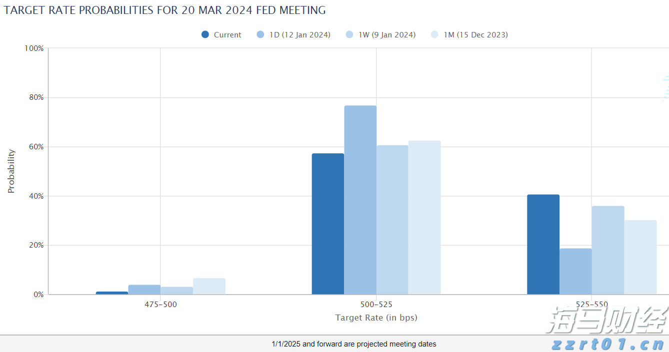 中汽协：7月乘用车产销分别完成229.3万辆和228.7万辆 环比下降6%和9.8%