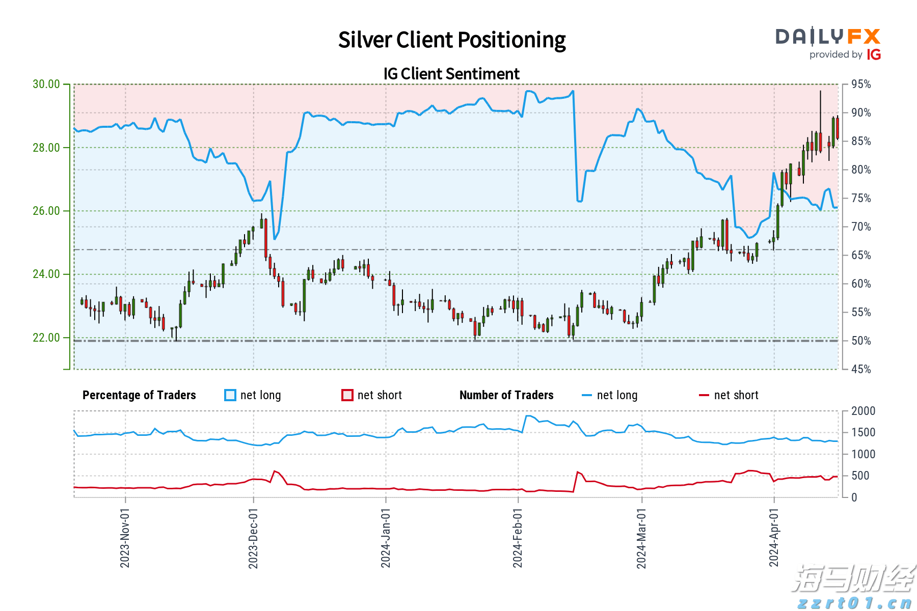 用实力展现“中建速度” 肥西安置房项目进展迅速