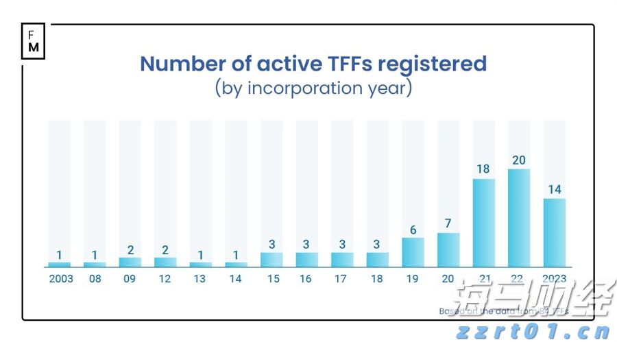 熊海峰教授走进广东塔牌集团股份有限公司开展2025院士专家入百企进百校（梅州行）活动