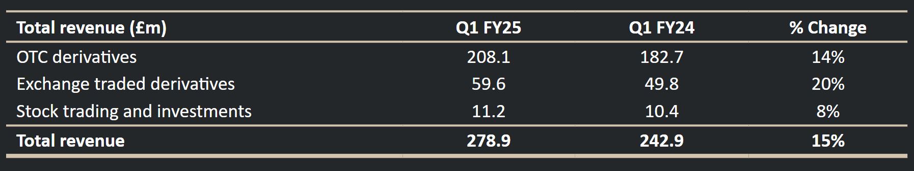微软(MSFT.US)AI变现引擎全开！Q4完美业绩引发股价飞涨，华尔街称增长潜力被低估