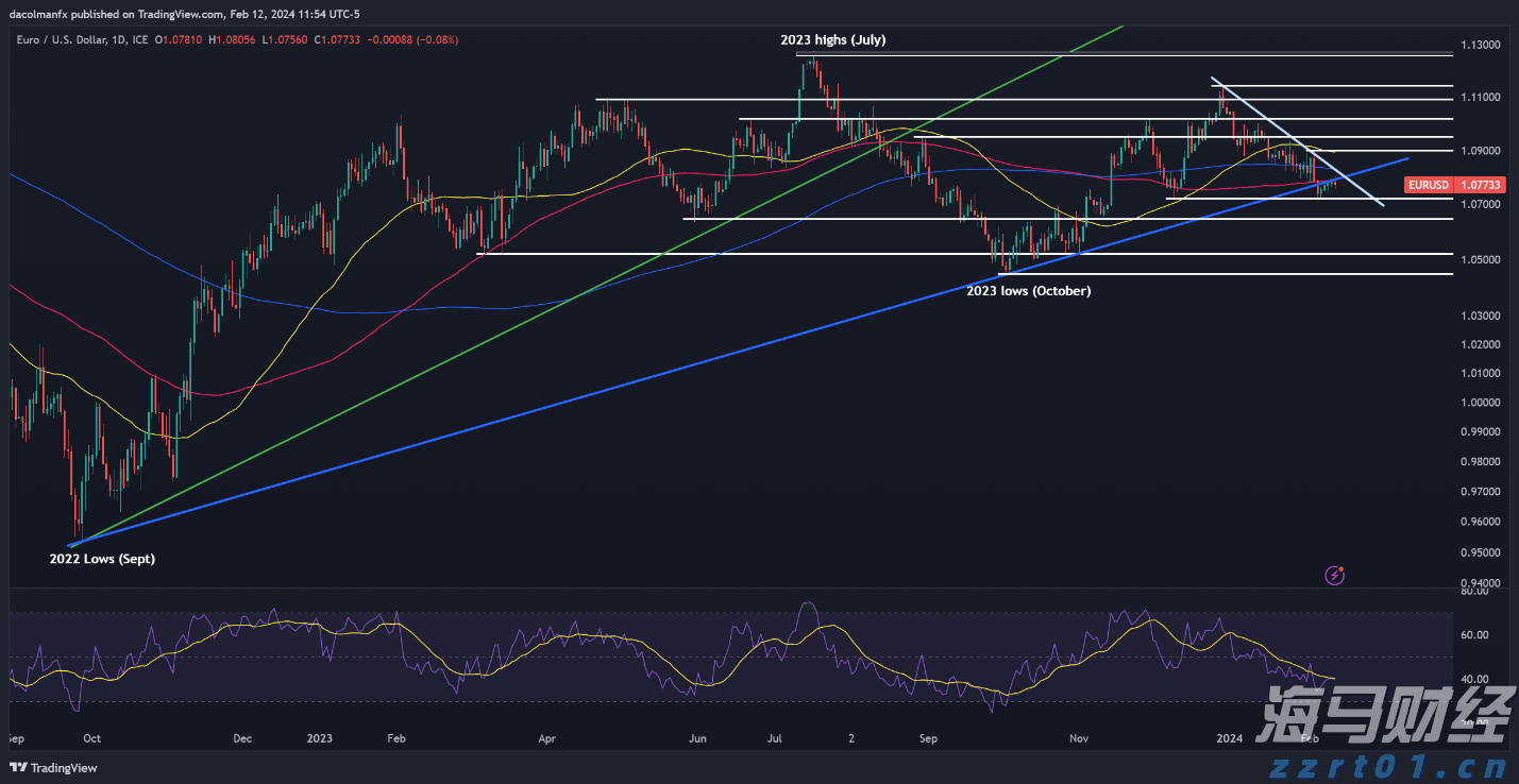 日本订单占比超三成 Rocket Lab(RKLB)成亚太卫星部署关键引擎