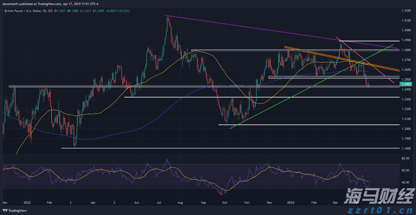 A股午评 | 创业板指半日涨0.69% 固态电池板块表现强劲 机器人个股实现10连板