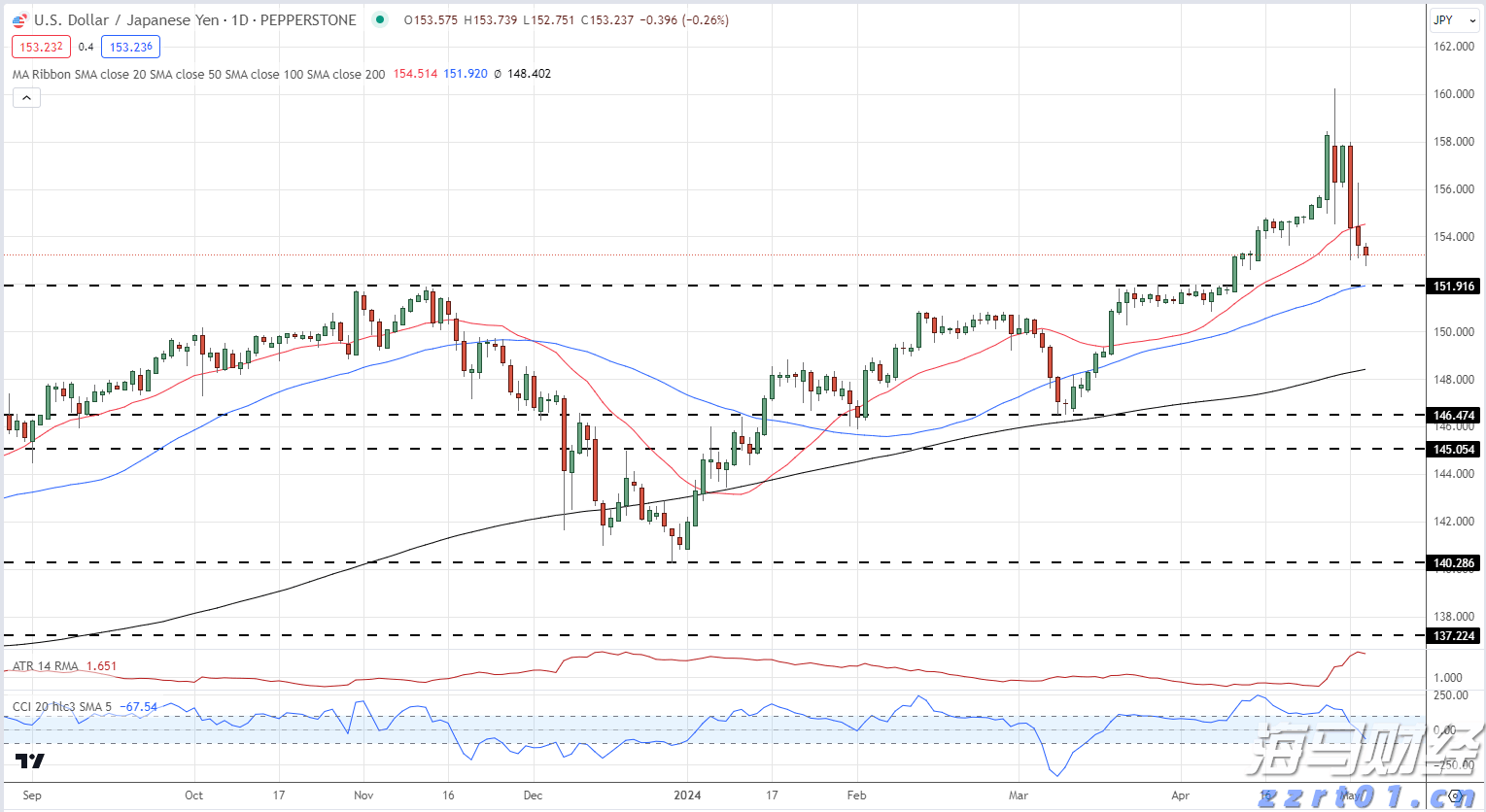 安徽第700万户市场主体在芜湖诞生！