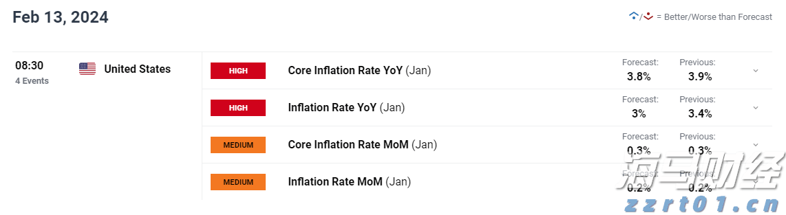 我市部署台风“韦帕”防御工作