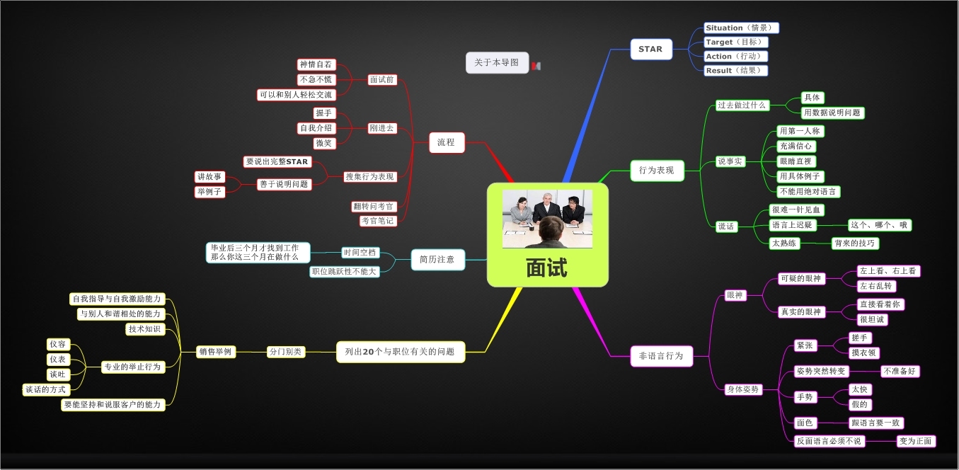 张家口市开展“双争有我 共筑诚信”营商环境共建行动