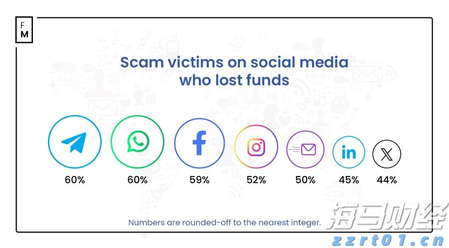 金建希被拘押，韩国宪政史首次出现“前总统夫妇同时被捕”