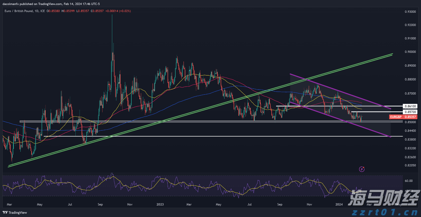 暖心护航学子扬帆追梦