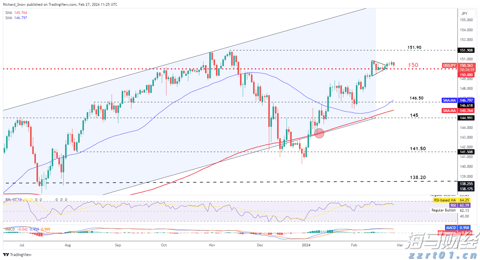 全国累计收购夏粮超5000万吨