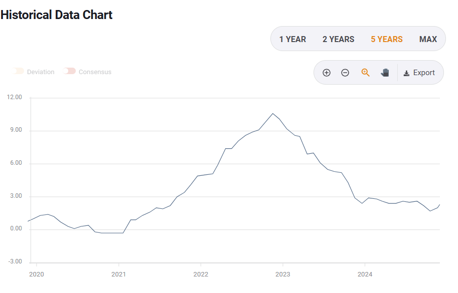 一季度我市农林牧渔业总产值75.78亿元