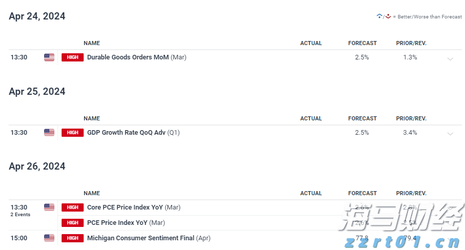 欧佩克+将继续增产?分析师强调仍不足以抵消制裁下的俄油缺口