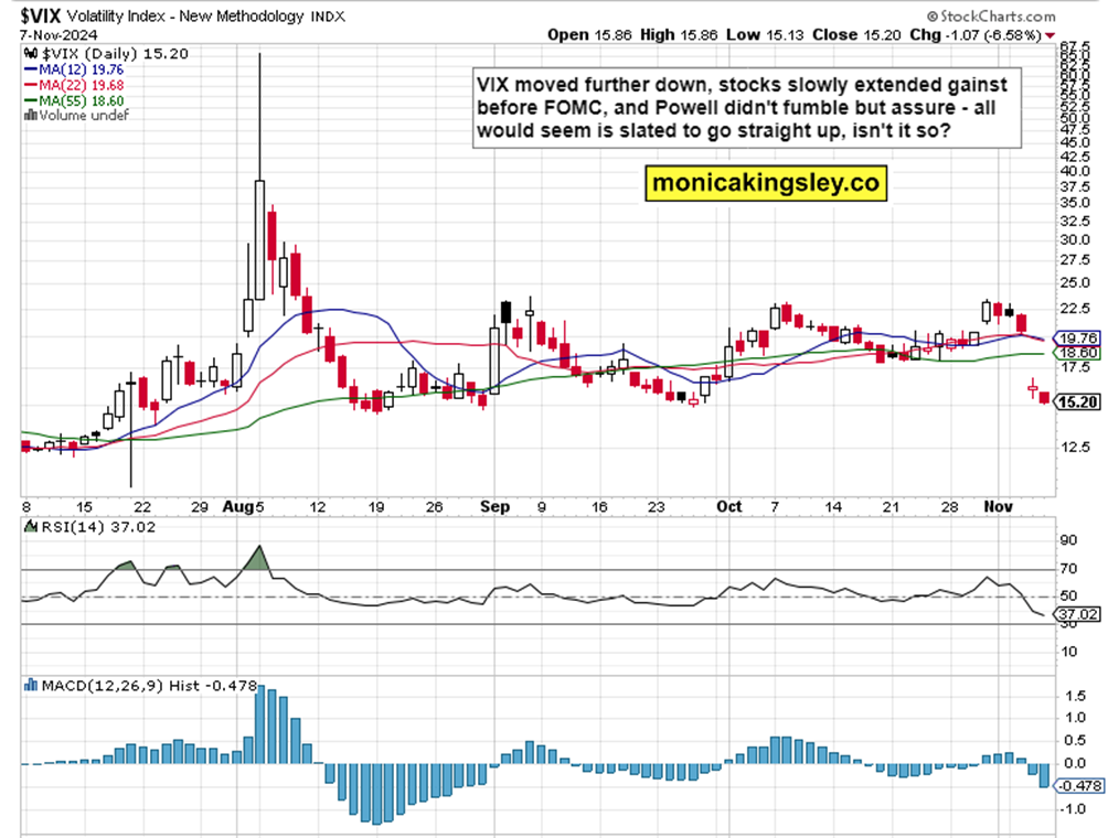 美股前瞻 | 三大股指期货全面上涨，野村证券分析核心CPI趋于温和，美联储或在9月份降息
