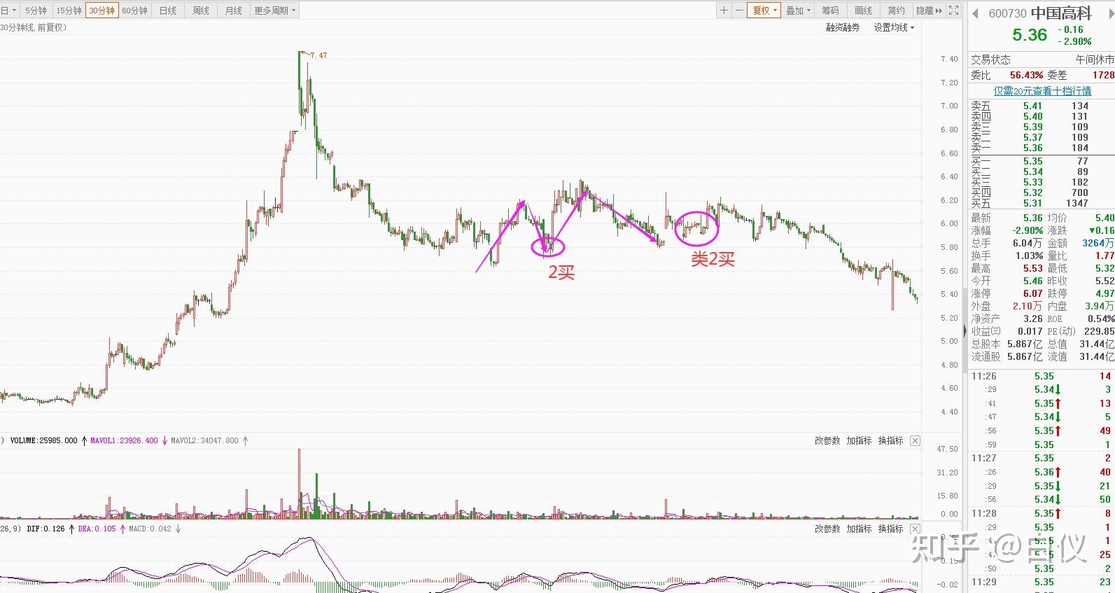 艾伯维(ABBV.US)业绩提升，2025年盈利预期上调