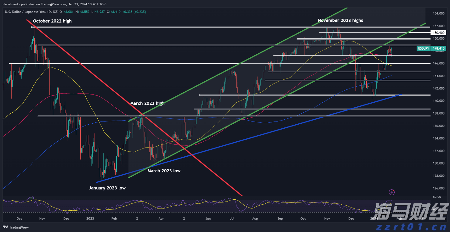 集邦咨询：7月电视面板价格下滑，显示器与笔记本面板价格保持稳定