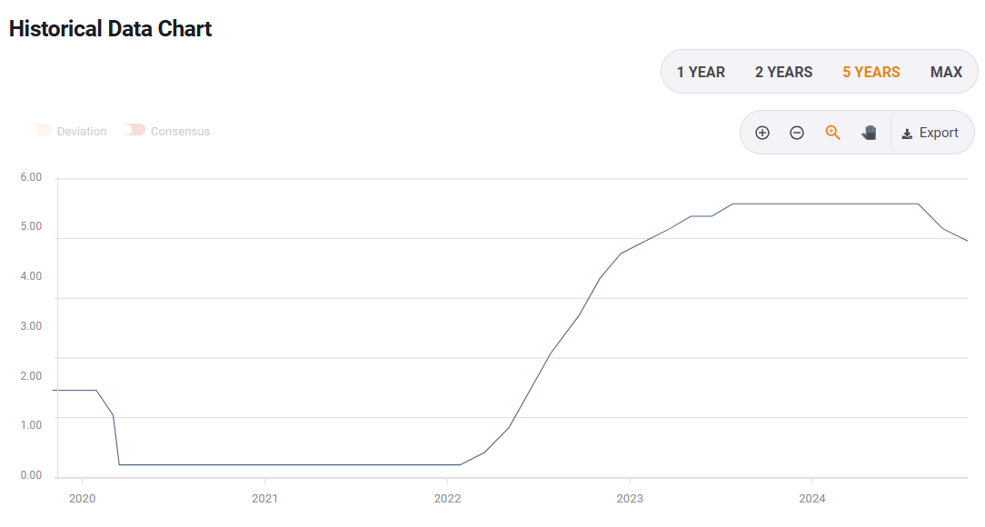 业绩会实录 | 亚信科技(01675)：聚焦工具迭代、行业专长与交付团队，提升大模型交付能力，长期毛利率有望超50%