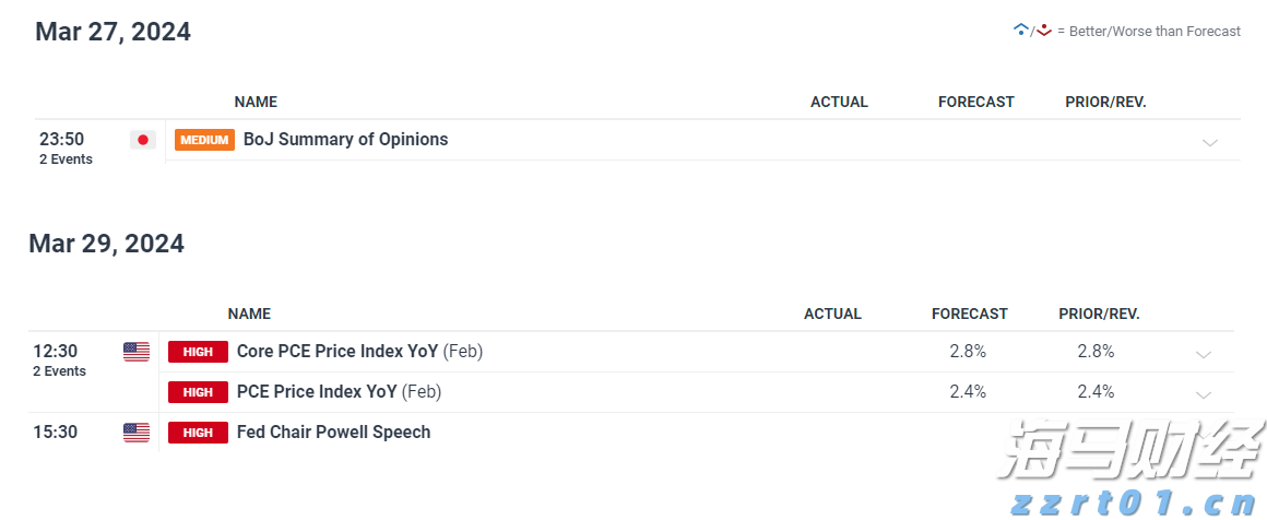 港股午评|恒生指数早盘涨0.19%     锂矿股涨幅靠前