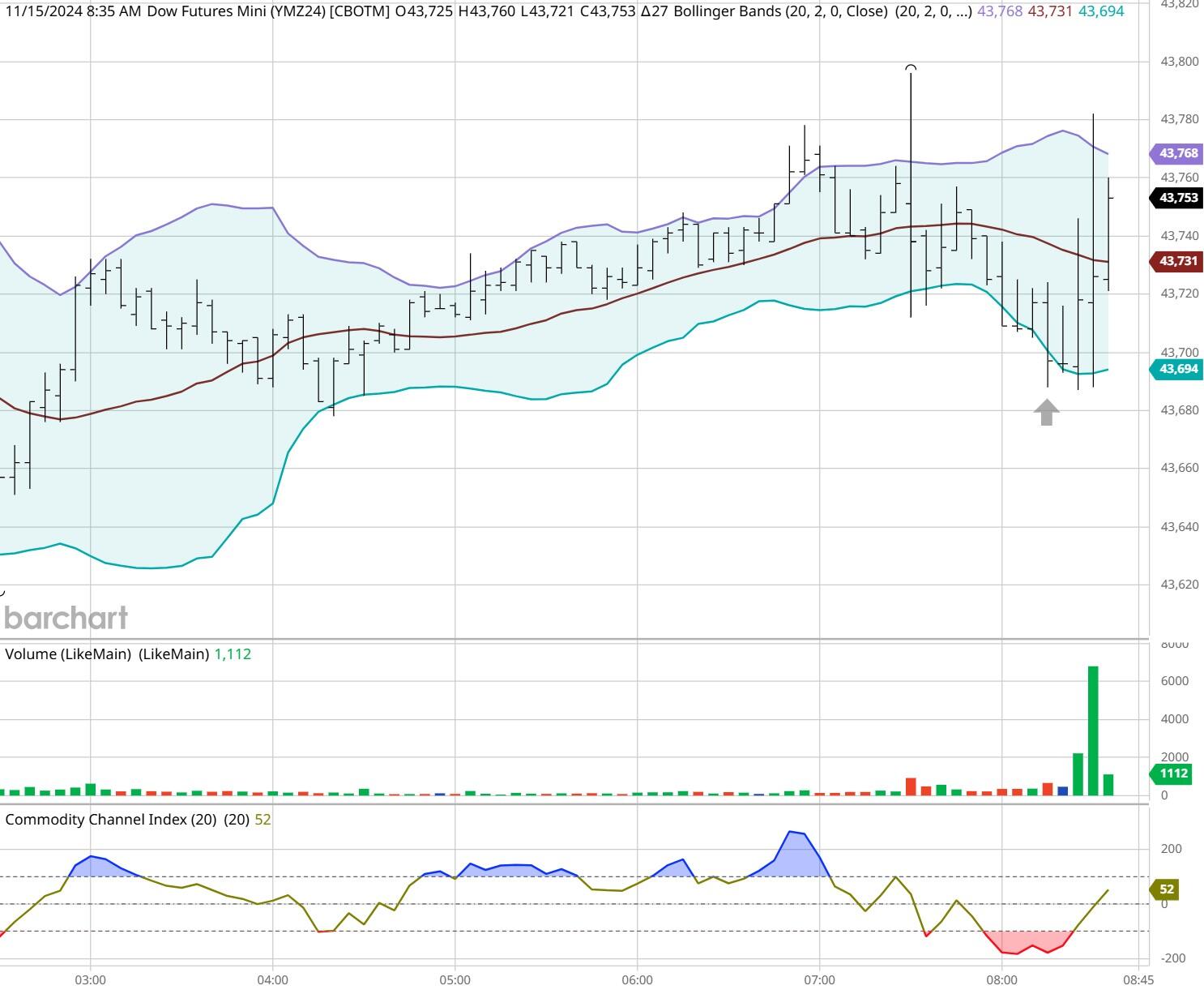 市委政法委召开2025年第1次全体（扩大）会议