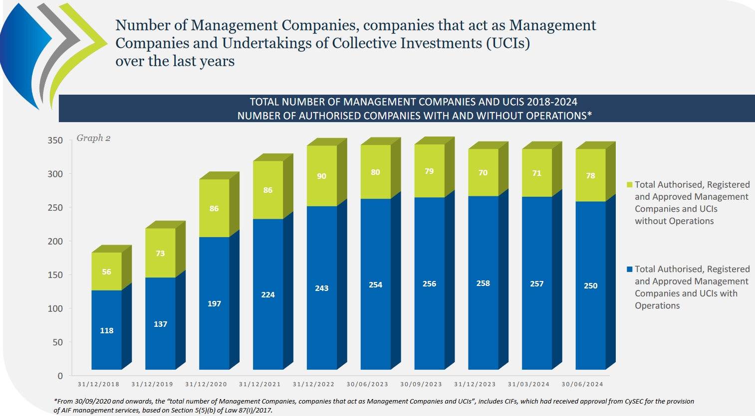 “童梦飞扬”联欢汇演举行