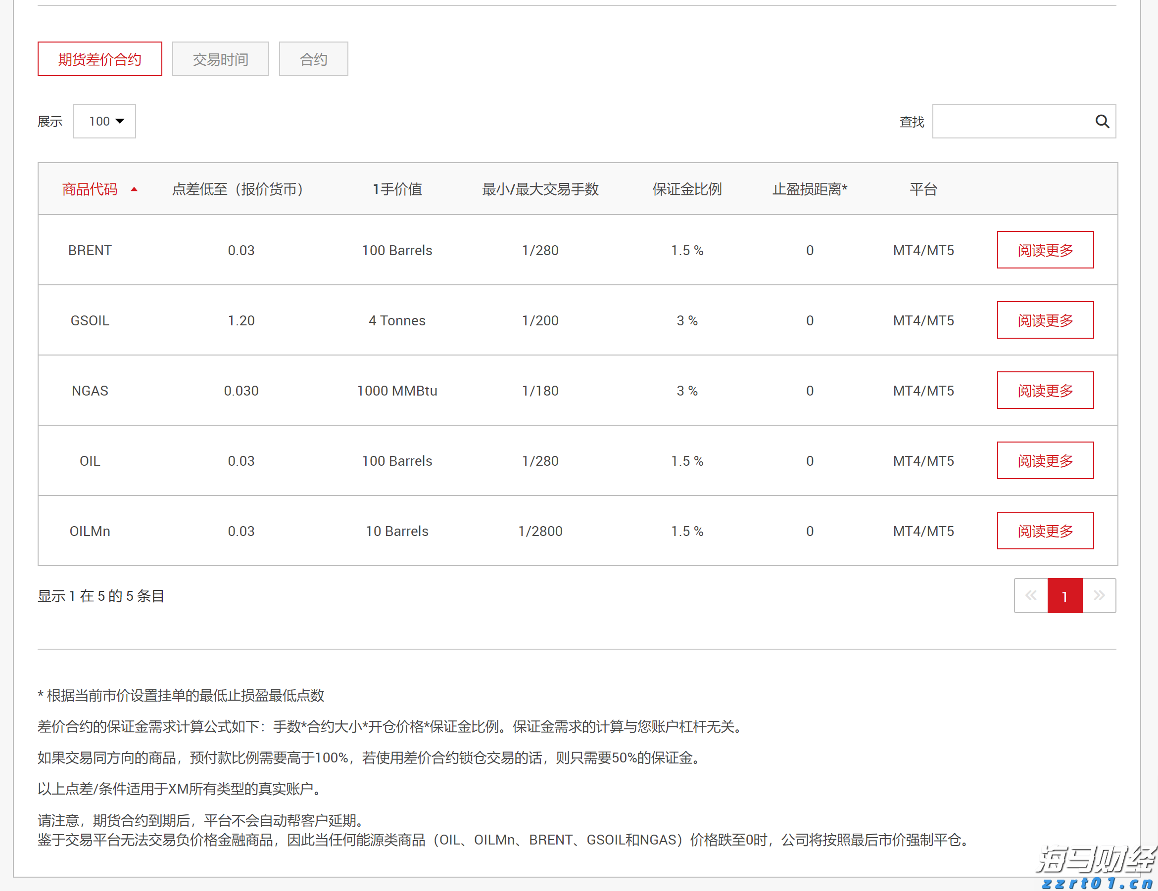 时政简讯（4月15日）