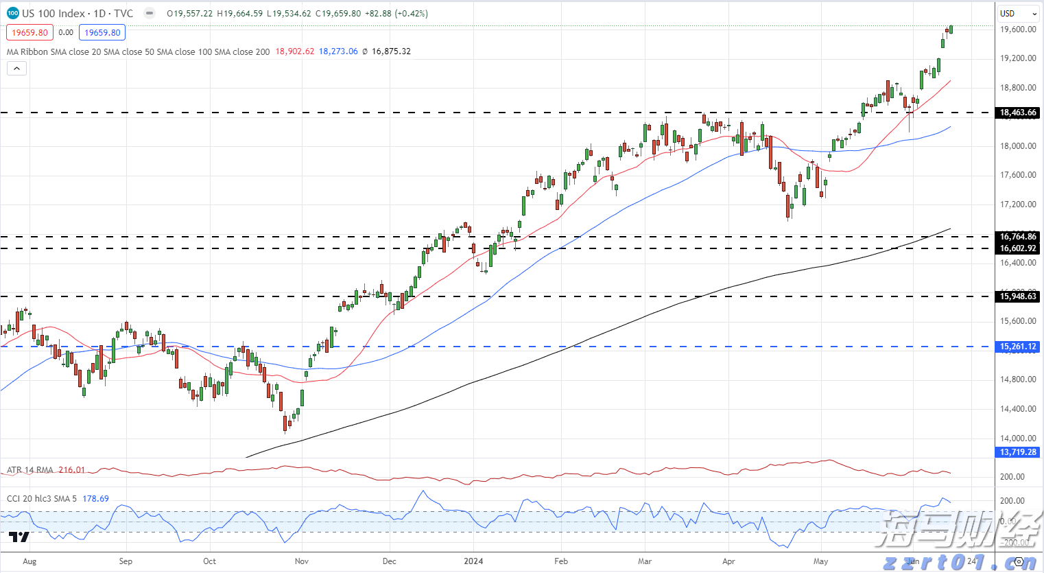160万亩林地释放“绿色生产力”  张家口市林下经济年产值突破3.15亿元