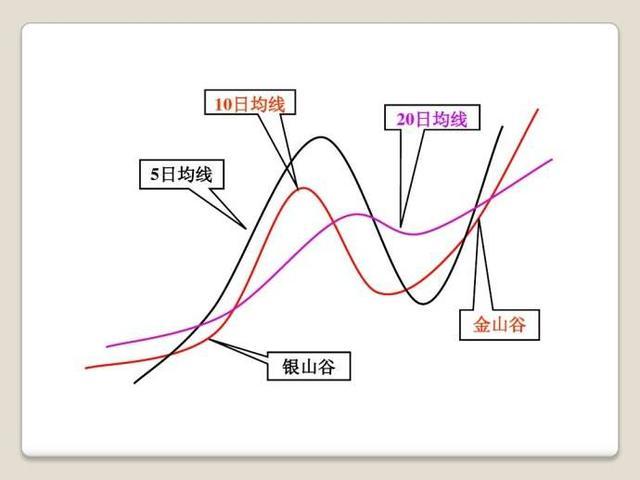 2025年7月份重卡市场销售同比增长46%，5家企业销量超万，重汽继续领跑