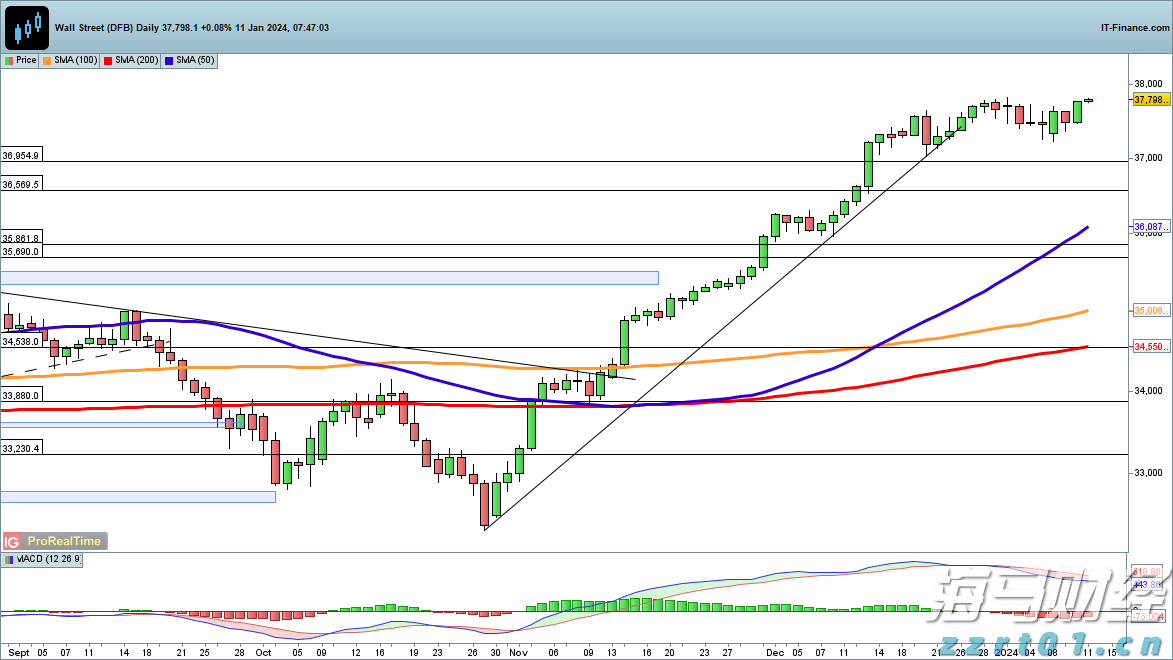 “港车北上”迎重磅优化！逢周二周三免预约“说走就走”