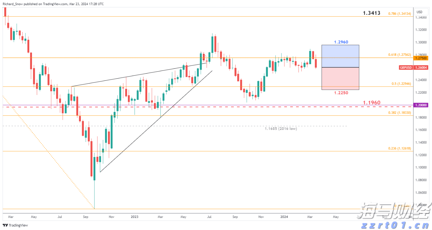 工行安徽自贸试验区合肥片区支行上门服务显关怀