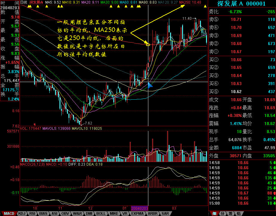 受台风“米娜”影响，我市部分中小河流将有明显涨水过程
