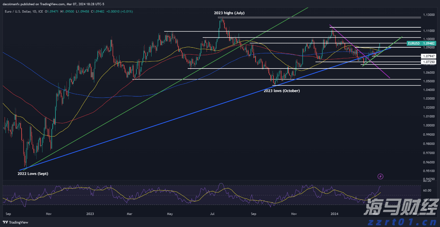 文化和旅游部：2025年上半年国内居民出游人次达到32.85亿