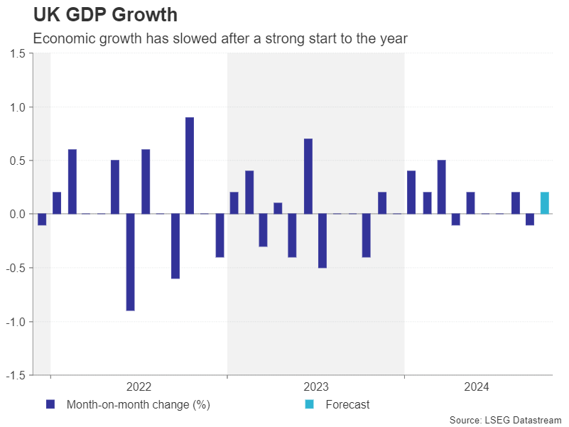 2亿元,全国排第7!安徽“国庆档”电影票房创新高